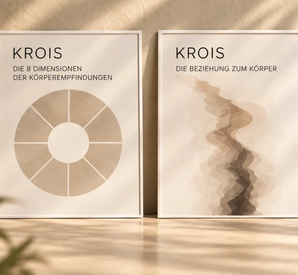 KROIS Poster-Set
