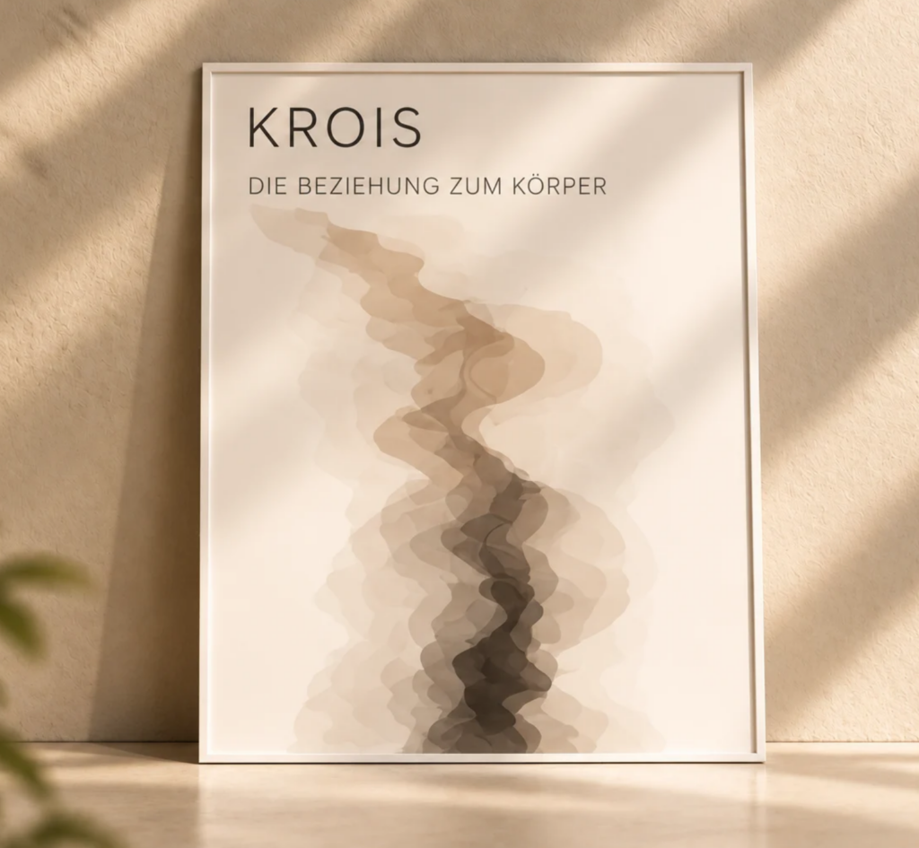 Poster 2 - Die Beziehung zum Körper